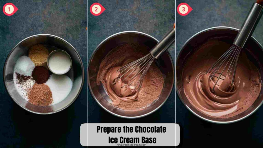 Prepare the Chocolate Ice Cream Base